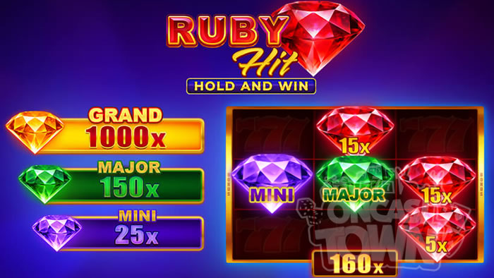 Ruby Hit Hold and Win（ルビー・ヒット・ホールド・アンド・ウィン）